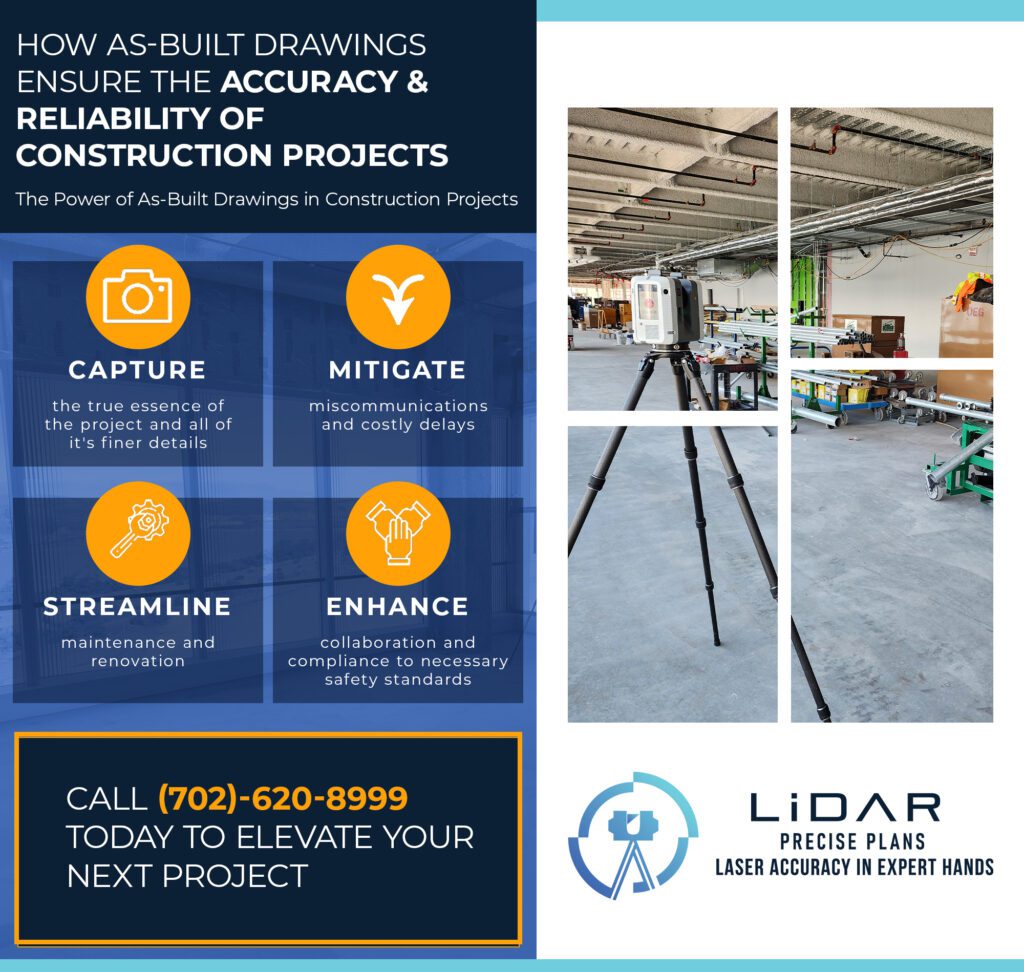 The Essential Role of As-Built Drawings in Construction Projects