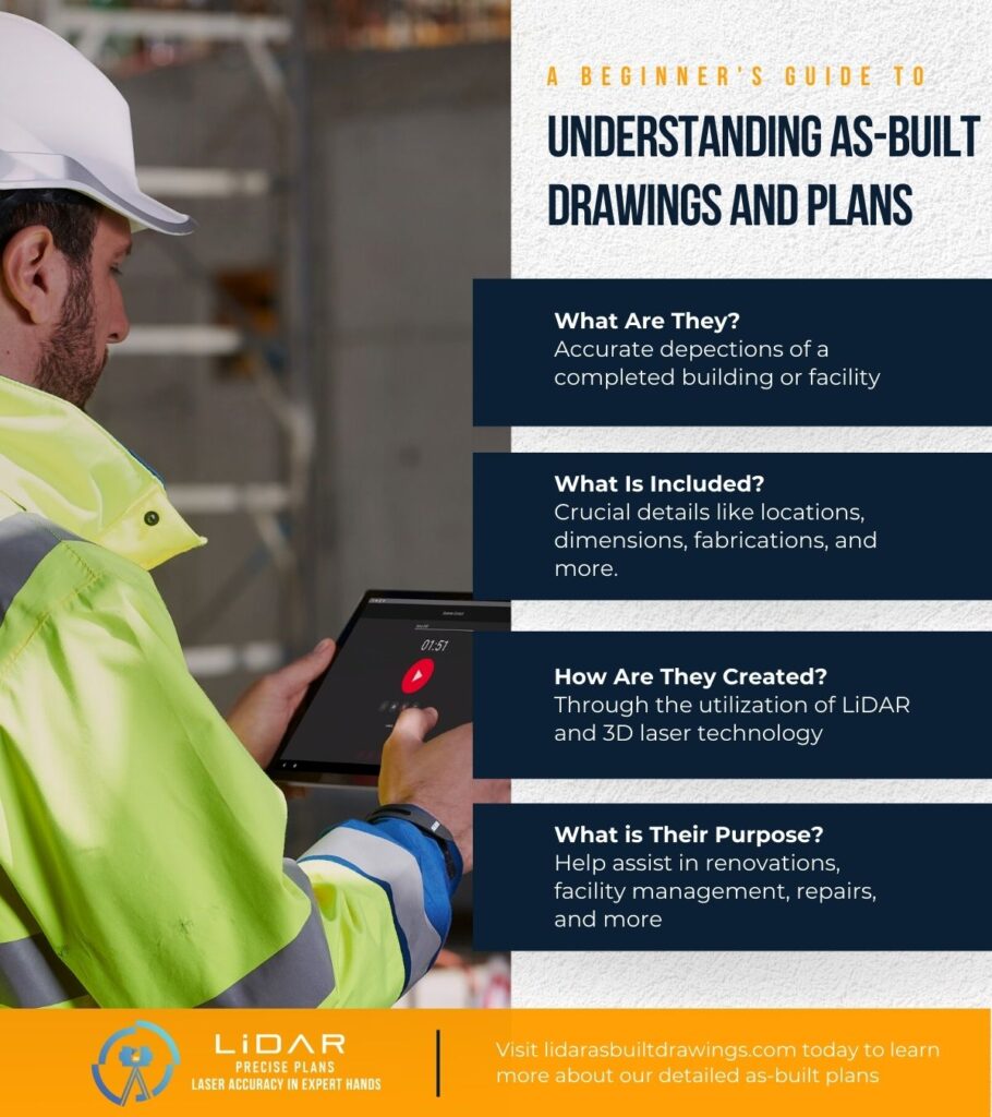 Field verification with Leica Field 360 for real-time 3D laser scanning and BIM coordination