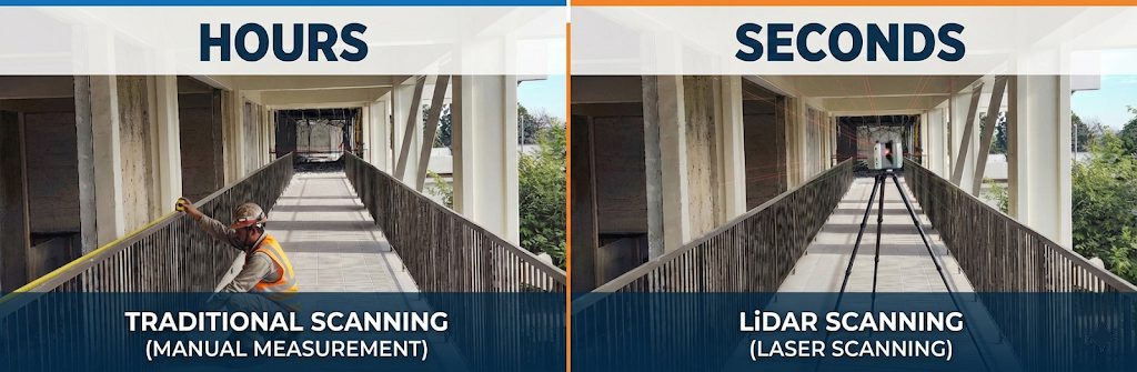 Graphic comparing traditional manual measurement vs LiDAR scanning speed for as-built drawings