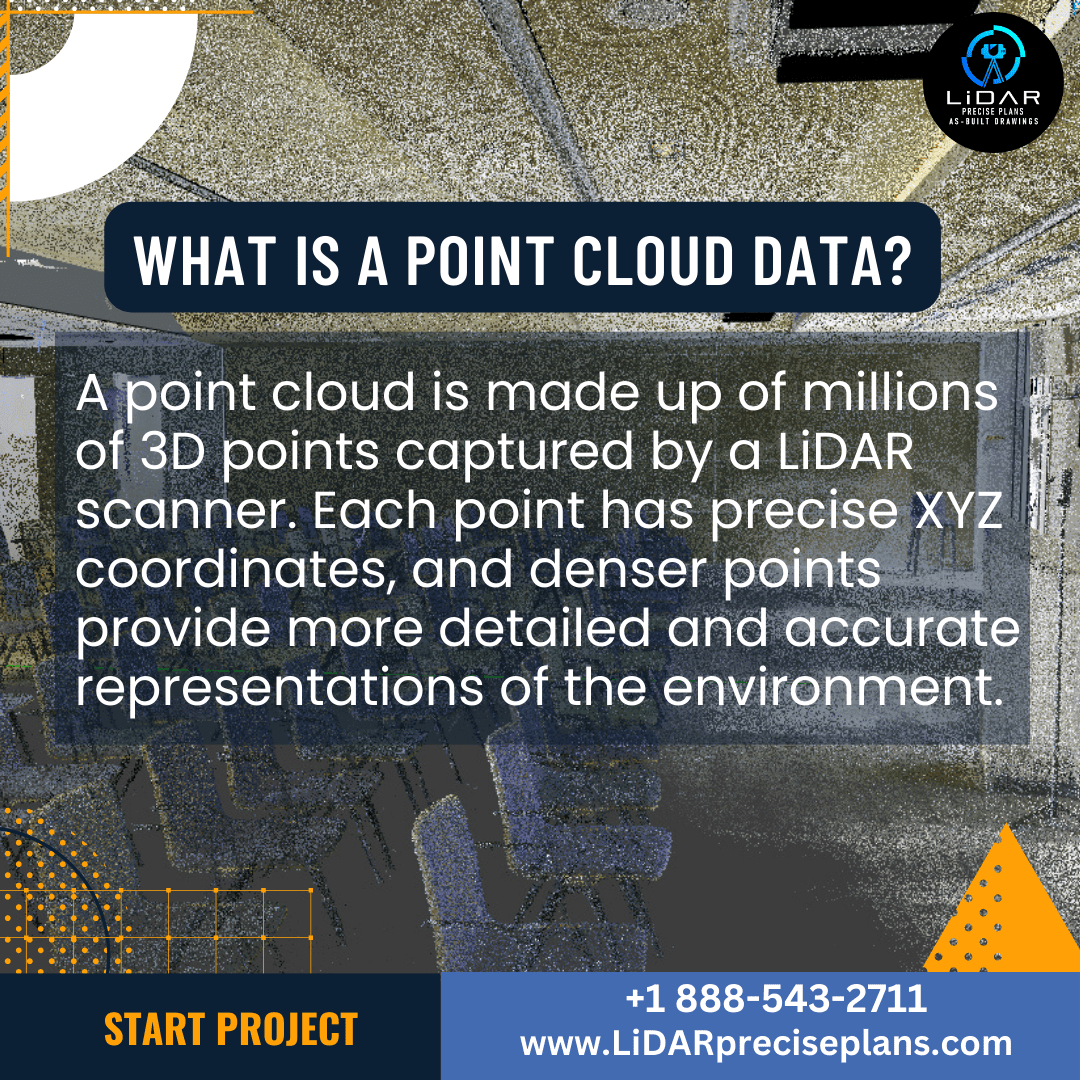 Understanding Point Cloud Data for As-Built Projects