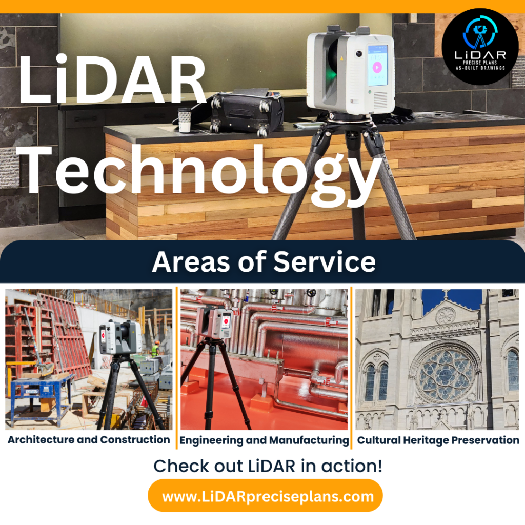 3D Laser scanning technology